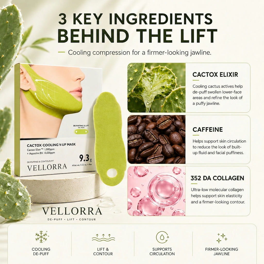 Cactox Elixir Caffeine Collagen ingredients