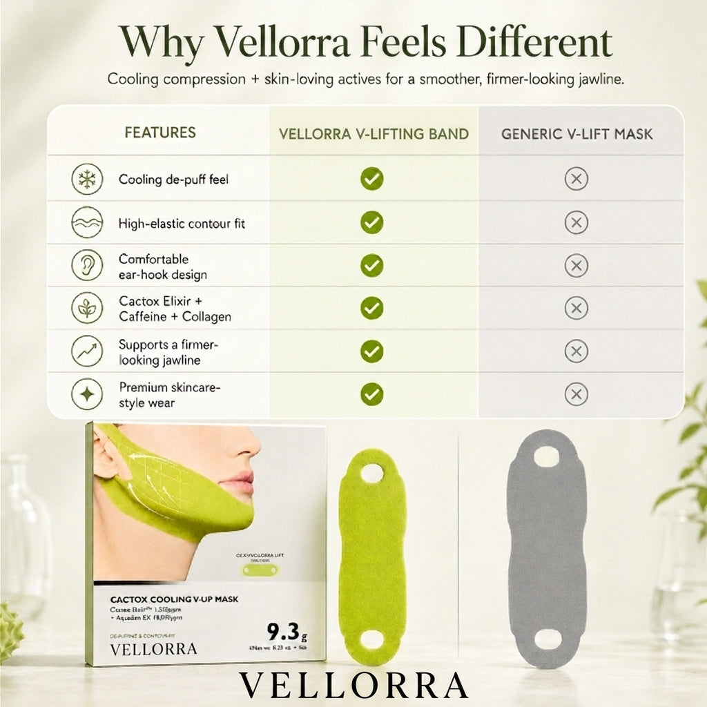 Vellorra Cactox V-Lifting Band