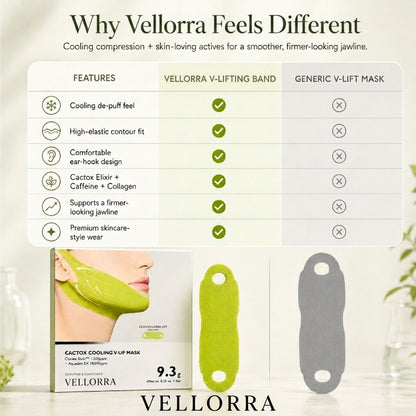 Vellorra Cactox V-Lifting Band